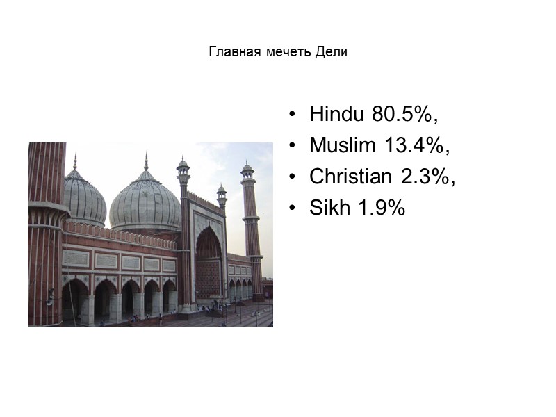 Главная мечеть Дели Hindu 80.5%, Muslim 13.4%, Christian 2.3%, Sikh 1.9% Главная мечеть Дели Hindu 80.5%, Muslim 13.4%, Christian 2.3%, Sikh 1.9%